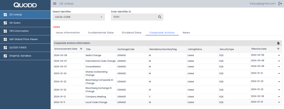 Security Master Screen